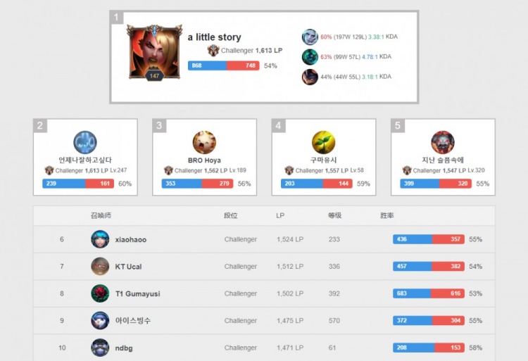 纵观本场 纵观本场