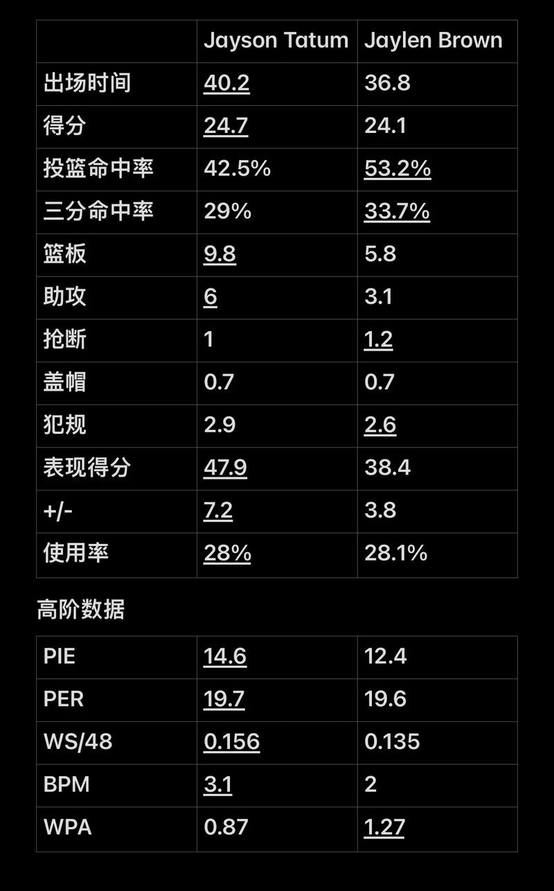 留活眼铺撤